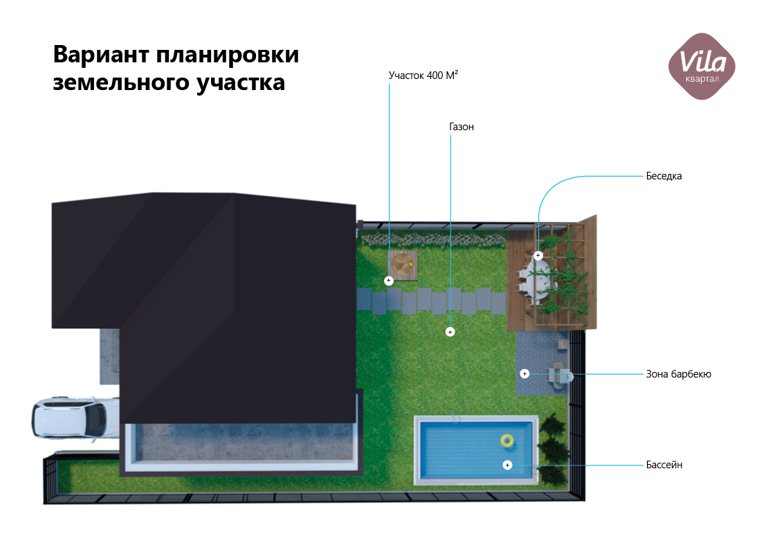 Новые таунхаусы на Байкальском тракте - Новости недвижимости Иркутска